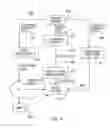 Fig. 07 - System, method, and service for delivering enhanced multimedia content on physical media