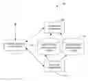 Fig. 01 - BIOS integrated encryption