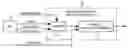 Fig. 01 - Enhanced security design for cryptography in mobile communication systems