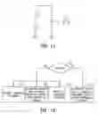 Fig. 09 - Transmit-receive switching in wireless hearing aids