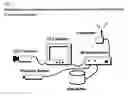 Fig. 02 - Suite of parking regulation control systems