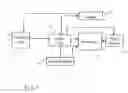 Fig. 02 - Process for controlling an image recording and control apparatus therefor