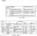 Fig. 07 - Method for generating customized photo album pages and prints based on people and gender profiles