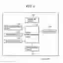 Fig. 03 - Image processing apparatus and method for converting image data to predetermined format