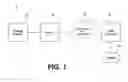 Fig. 02 - Progressive medical image volume navigation