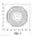 Fig. 02 - Method for designing nearly circularly symmetric descreening filters that can be efficiently implemented in VLIW (very long instruction word) media processors