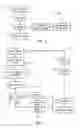 Fig. 03 - Method for random point and patterned noise reduction in digital images