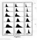 Fig. 07 - Methods, systems and computer program products for fusion of high spatial resolution imagery with lower spatial resolution imagery using a multiresolution approach
