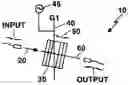 Fig. 01 - Variable optical attenuator systems