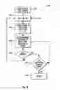 Fig. 06 - Apparatus, system and methods for modifying operating characteristics of optoelectronic devices