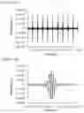 Fig. 07 - Optical frequency shift keying modulator