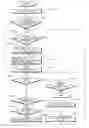 Fig. 01 - Printing apparatus with removable image forming section and position error processing of image forming section installation position