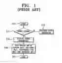 Fig. 02 - Method of processing an error of an image forming apparatus