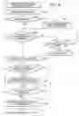 Fig. 09 - Image forming apparatus