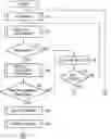Fig. 01 - Image processing apparatus with simplified mode selection