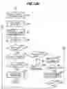 Fig. 17 - Image processing apparatus with simplified mode selection