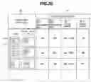 Fig. 27 - Image processing apparatus with simplified mode selection
