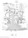 Fig. 04 - Triple circuit turbine cooling