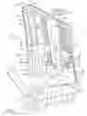 Fig. 02 - Triple circuit turbine blade