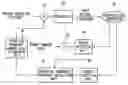 Fig. 01 - Apparatus and method for controlling operation of reciprocating compressor