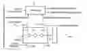 Fig. 01 - Integrated engine/compressor control for gas transmission compressors