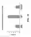 Fig. 12 - Methods for inhibiting vascular permeability