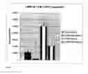 Fig. 03 - Methods for producing and using in vivo pseudotyped retroviruses using envelope glycoproteins from lymphocytic choriomeningitis virus (LCMV)