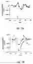 Fig. 09 - Methods and compositions for the treatment of defects in lipoprotein metabolism
