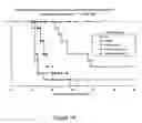 Fig. 02 - Compositions and methods employing alternative reading frame polypeptides for the treatment of cancer and infectious disease