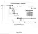 Fig. 07 - Compositions and methods employing alternative reading frame polypeptides for the treatment of cancer and infectious disease