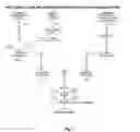 Fig. 02 - Immunogenic compositions capable of eliciting Th1 immune responses comprising an HIV-1 MA myristate binding site polypeptide