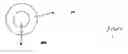 Fig. 02 - Encapsulated materials