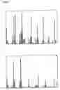 Fig. 04 - Insect repellent compounds