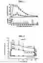 Fig. 02 - Pharmaceutical composition and method for treating hypogonadism