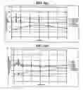Fig. 06 - Pharmaceutical composition and method for treating hypogonadism