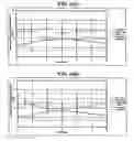 Fig. 09 - Pharmaceutical composition and method for treating hypogonadism