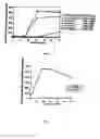 Fig. 03 - Pharmaceutical composition for oral use with improved absorption