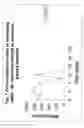 Fig. 08 - Method to extend the shelf-life of food products using hydrostatic high-pressure processing