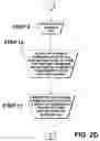 Fig. 06 - Concentrated nutritional marinade having a smooth consistency free of bits and chunks
