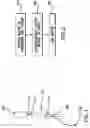 Fig. 02 - Method of improving the quality and performance of a coating on a coated medical device using a solvent to reflow the coating