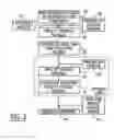 Fig. 03 - Method for pre-sealing faying surfaces of components and faying surfaces pre-sealed thereby