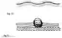 Fig. 06 - Method to produce microlayer thermostable materials