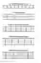 Fig. 01 - Multiwall sheets and methods for manufacturing thereof