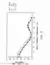 Fig. 07 - Privacy screen for a display