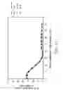 Fig. 09 - Privacy screen for a display
