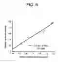 Fig. 07 - Methods for deposition of sensor regions onto optical storage media substrates and resulting devices