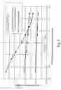 Fig. 02 - Grain-oriented magnetic steel sheet comprising an electrically insulating coating