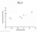 Fig. 06 - Erosion resistant coatings and methods thereof