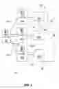Fig. 03 - Fuel cell power system having multiple fuel cell modules