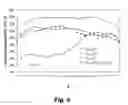 Fig. 06 - Low platinum fuel cell catalysts and method for preparing the same